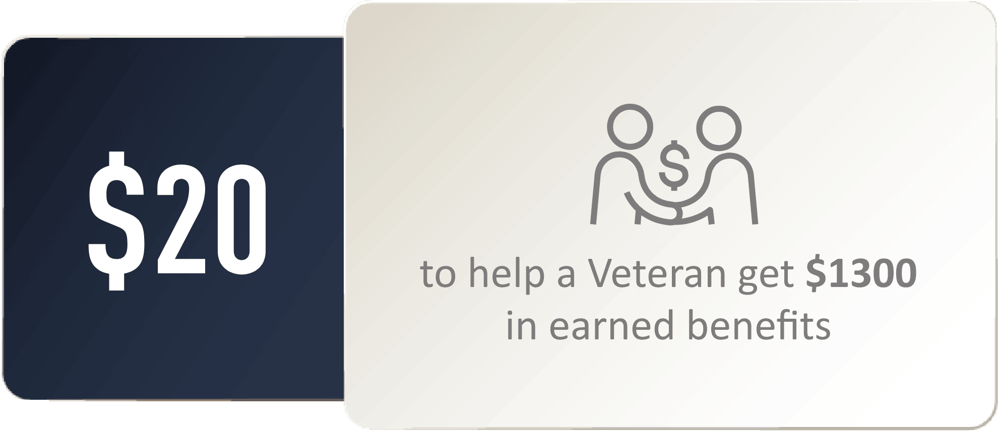 $20 to help a Veteran get $1300 in earned benefits