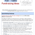 Screenshot of the fundraising instructions worksheet.