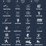 Screenshot of the fundraising instructions worksheet.