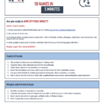 Screenshot of the fundraising instructions worksheet.